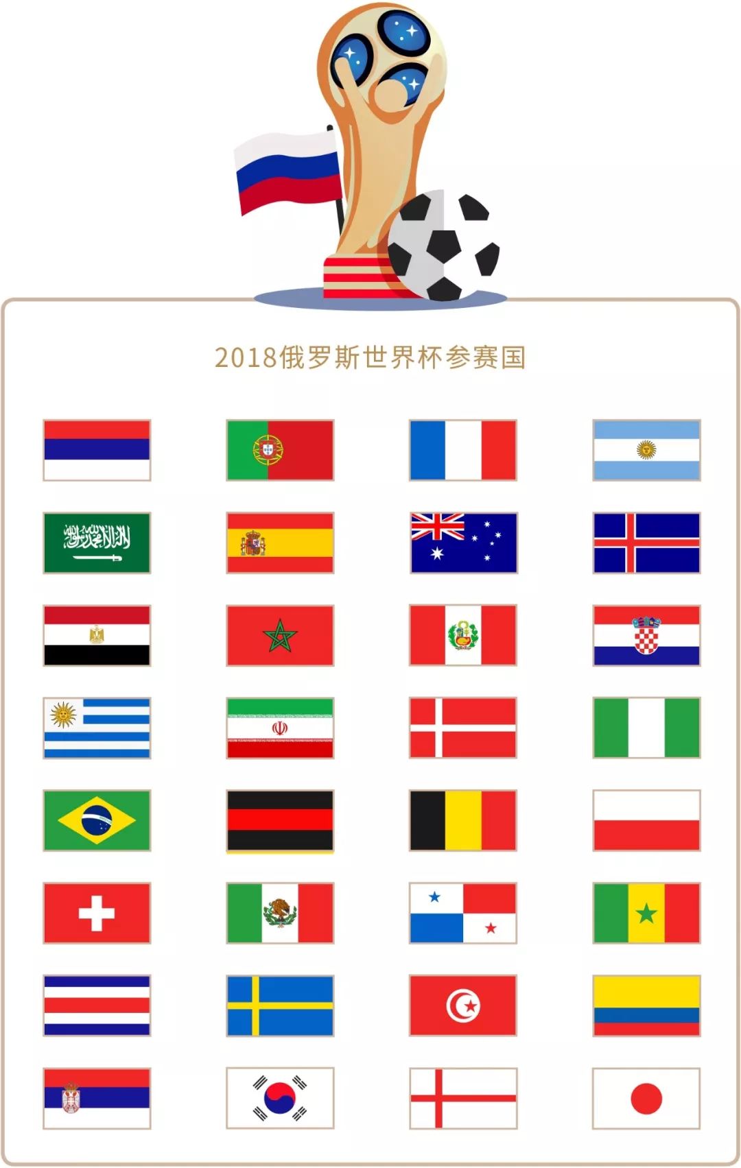 欧洲顶级竞