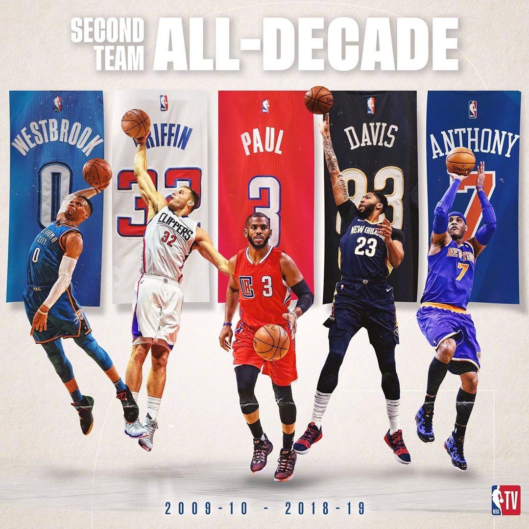 练带领下 练带领下