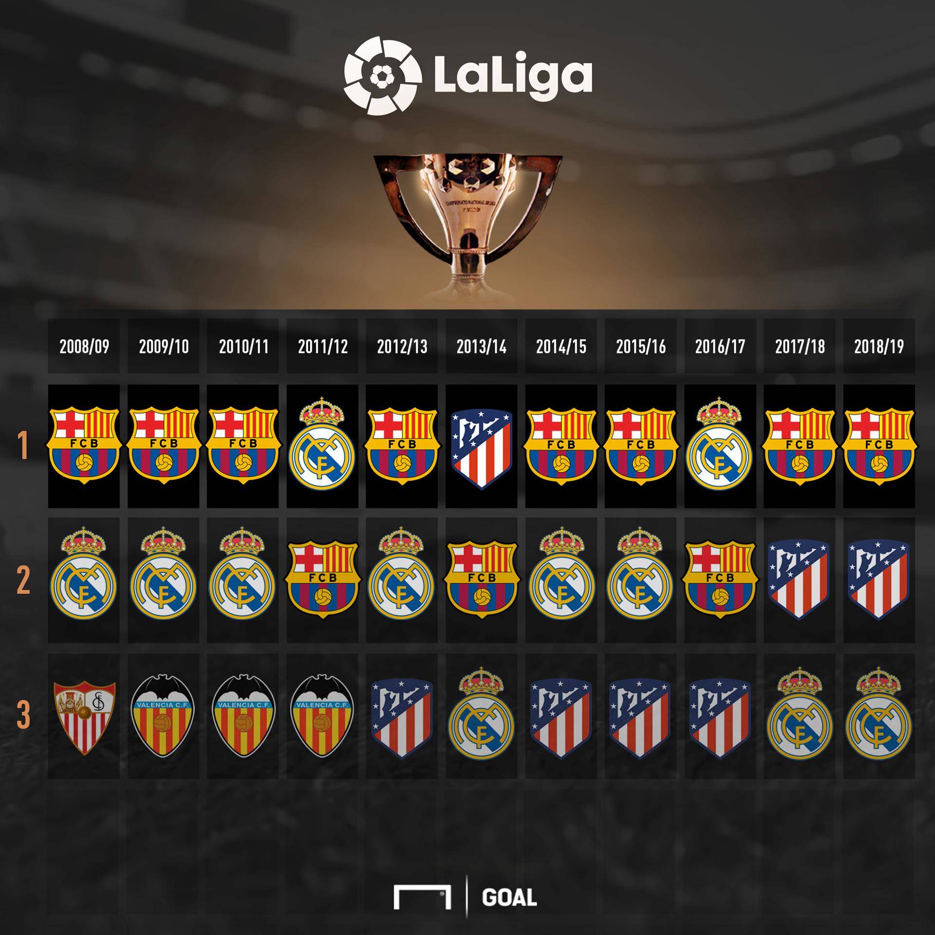 轨迹密不可 轨迹密不可