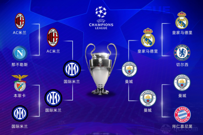 城市文化 城市文化